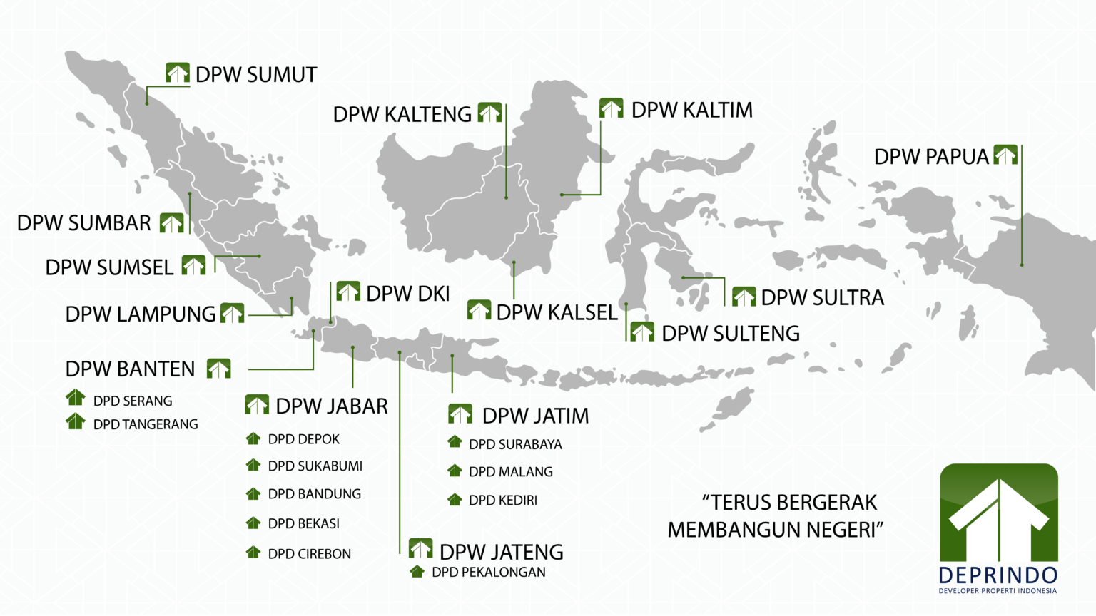 Catatan Jarot Warjito: Pentingnya Kolaborasi Antar Asosiasi Bidang Properti Demi Kesejahteraan Bangsa sebaran dpwdpd deprindo